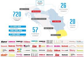 adria-media-group.jpg