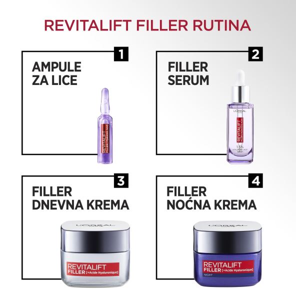 rvt-filler-routine-newserum-srb.jpg