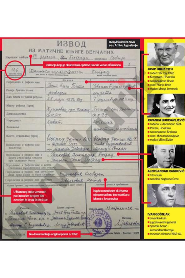 1188257-titobrozjovankavencanilistobmana-pos.jpg