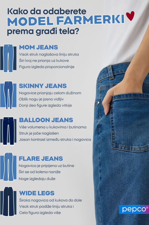 rs-pepco-jeansy-infografika.jpg