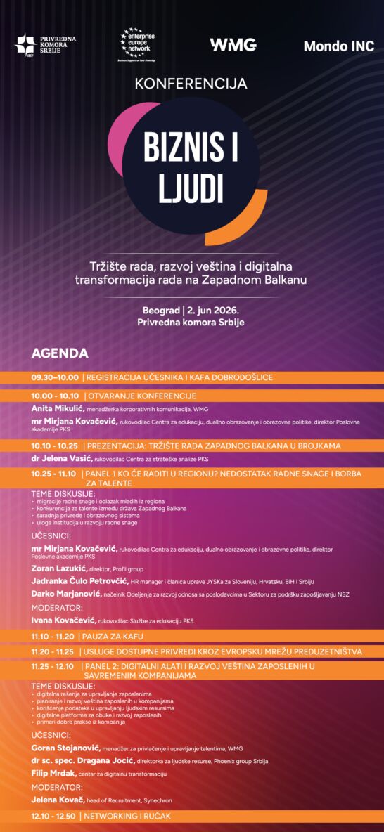 1200_Konferencija Biznis i ljudi_agenda_NOVA.jpg