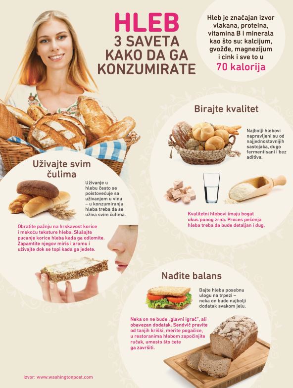 3-saveta-kako-da-pravilno-konzumirate-hleb.jpg