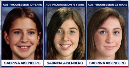 Sabrina Ajzenberg